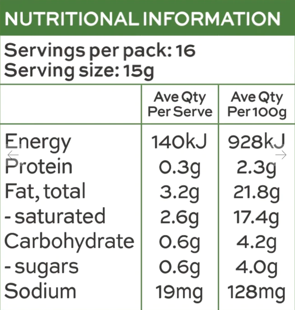 My Dilly Bag - Sauces