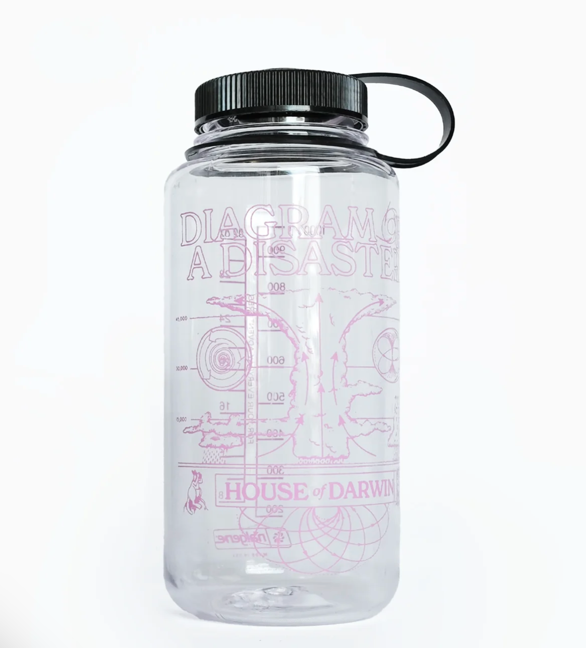 House of Darwin - Drink Bottle