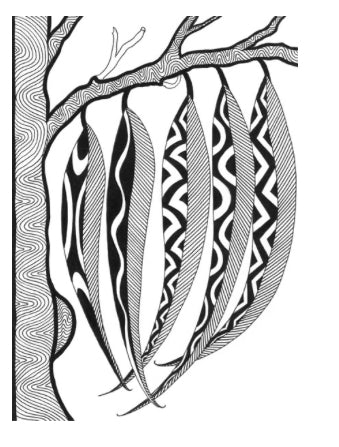 Ngarga Warendj - Art Cards