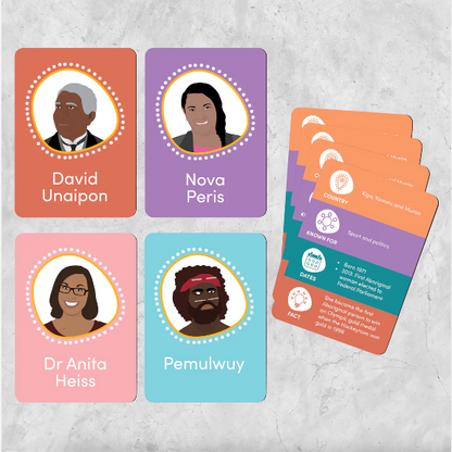 Wingaru - First Nations Who Am I? Cards