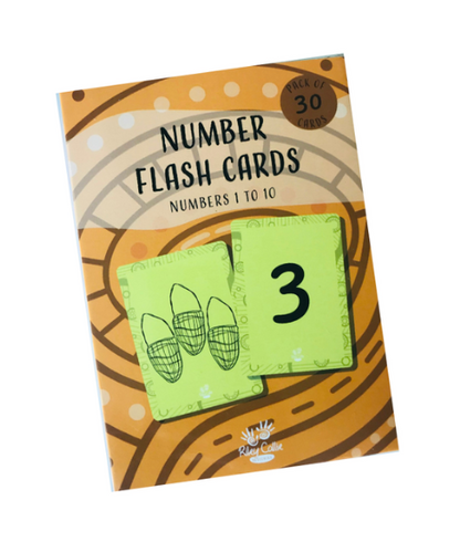 Riley Callie Resources - Number Flash Cards