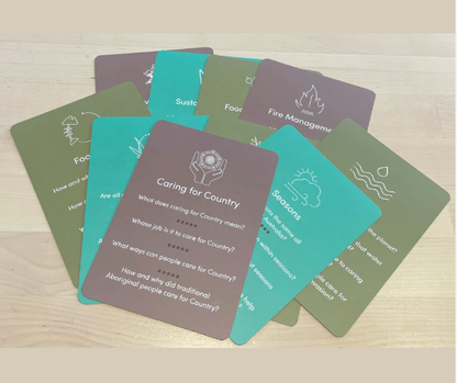 Wingaru - Sustainability Yarn Cards